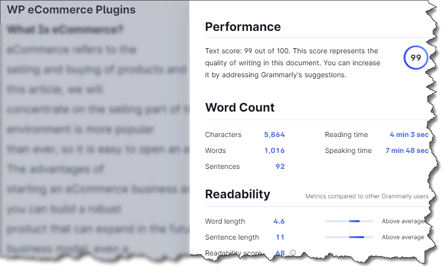 WP eCommerce Plugins - Grammarly Score